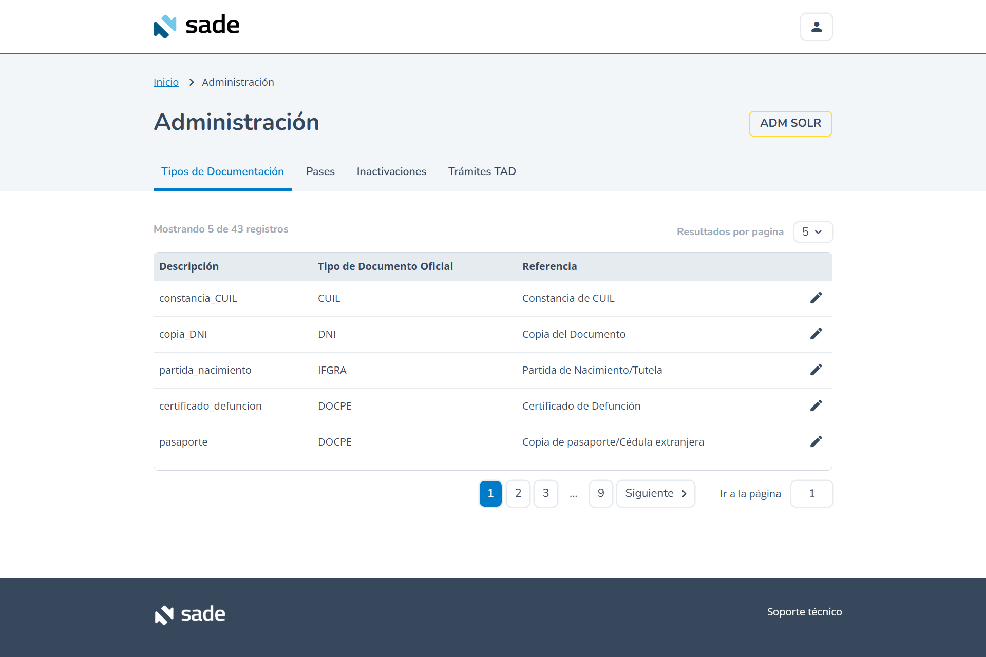 Administración